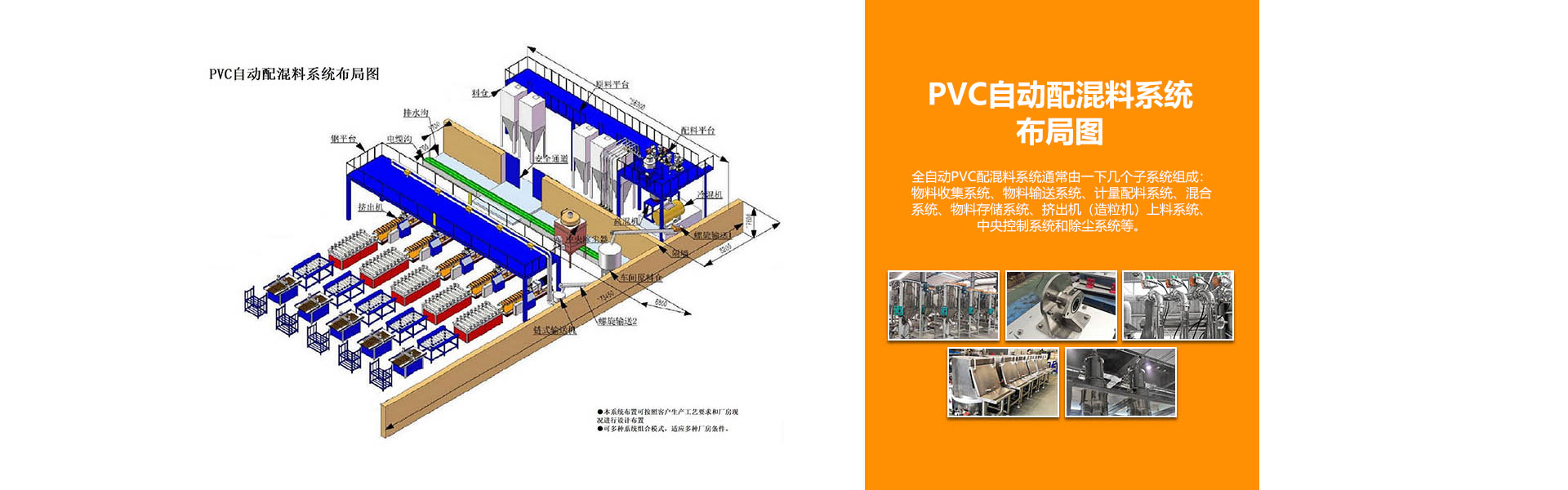 PVC自動配混料系統